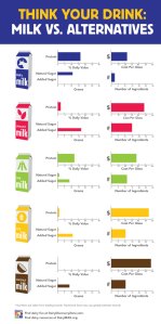 ThinkDrink-MilkAlternative (1)