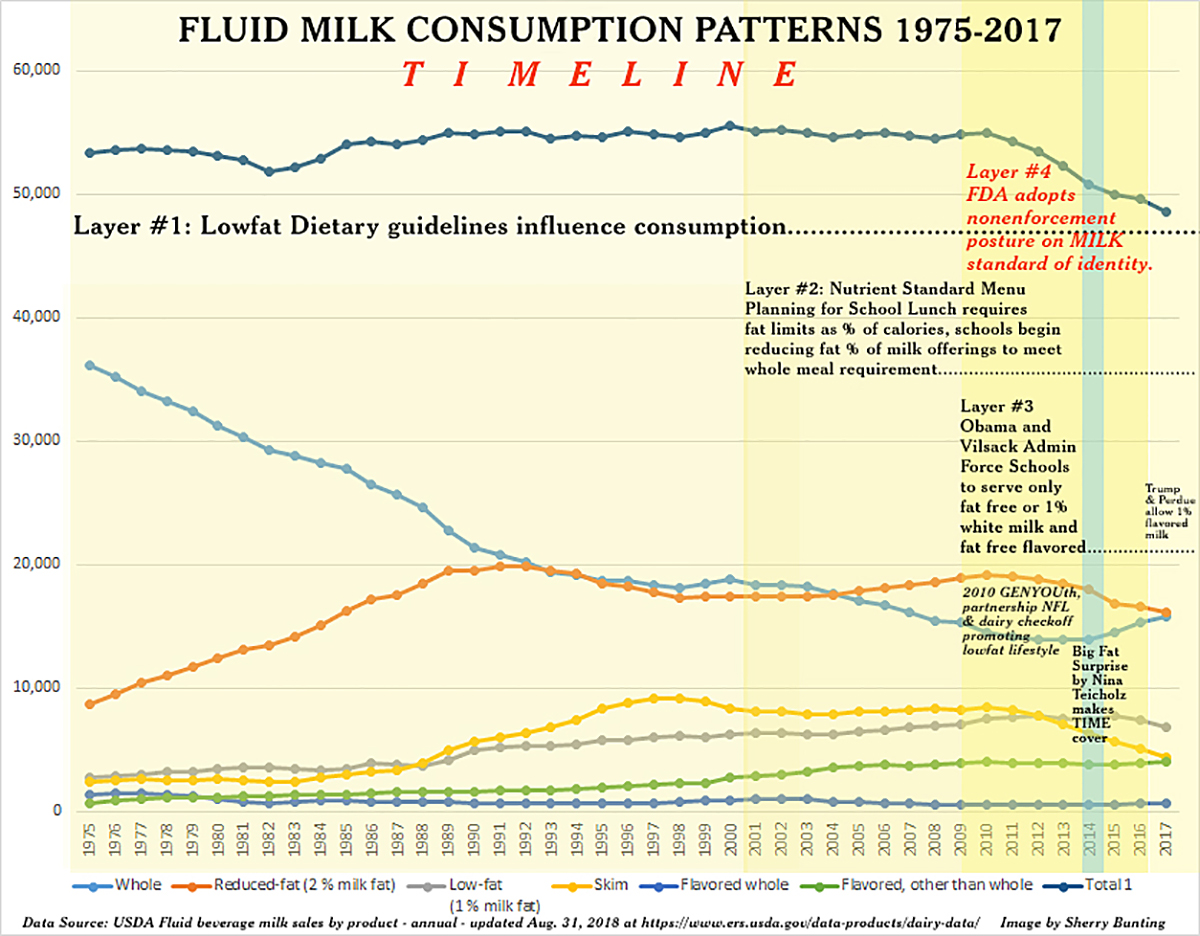 globalthoughtspartfive-chart1