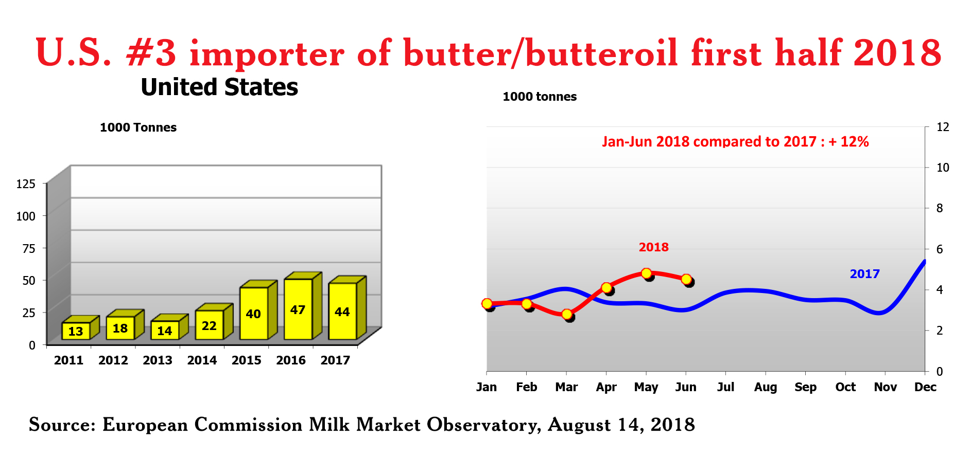 globalthoughtspartfive-chart3
