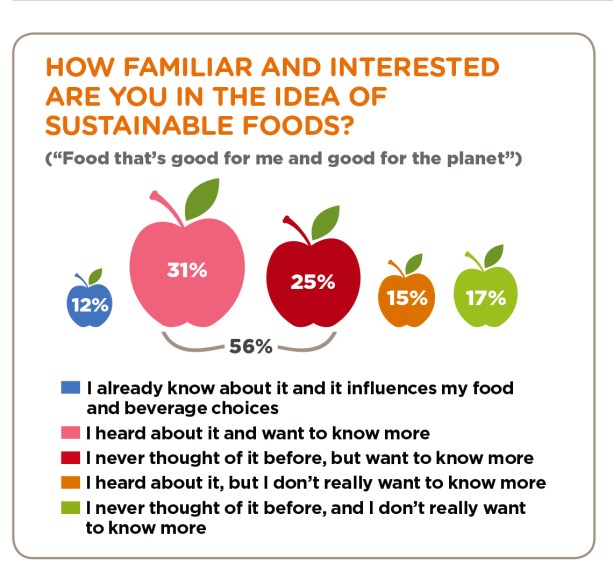 GENYOUth_Edelman_Survey (1)