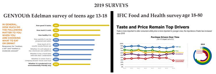 IMPORTANT_Surveys (1)